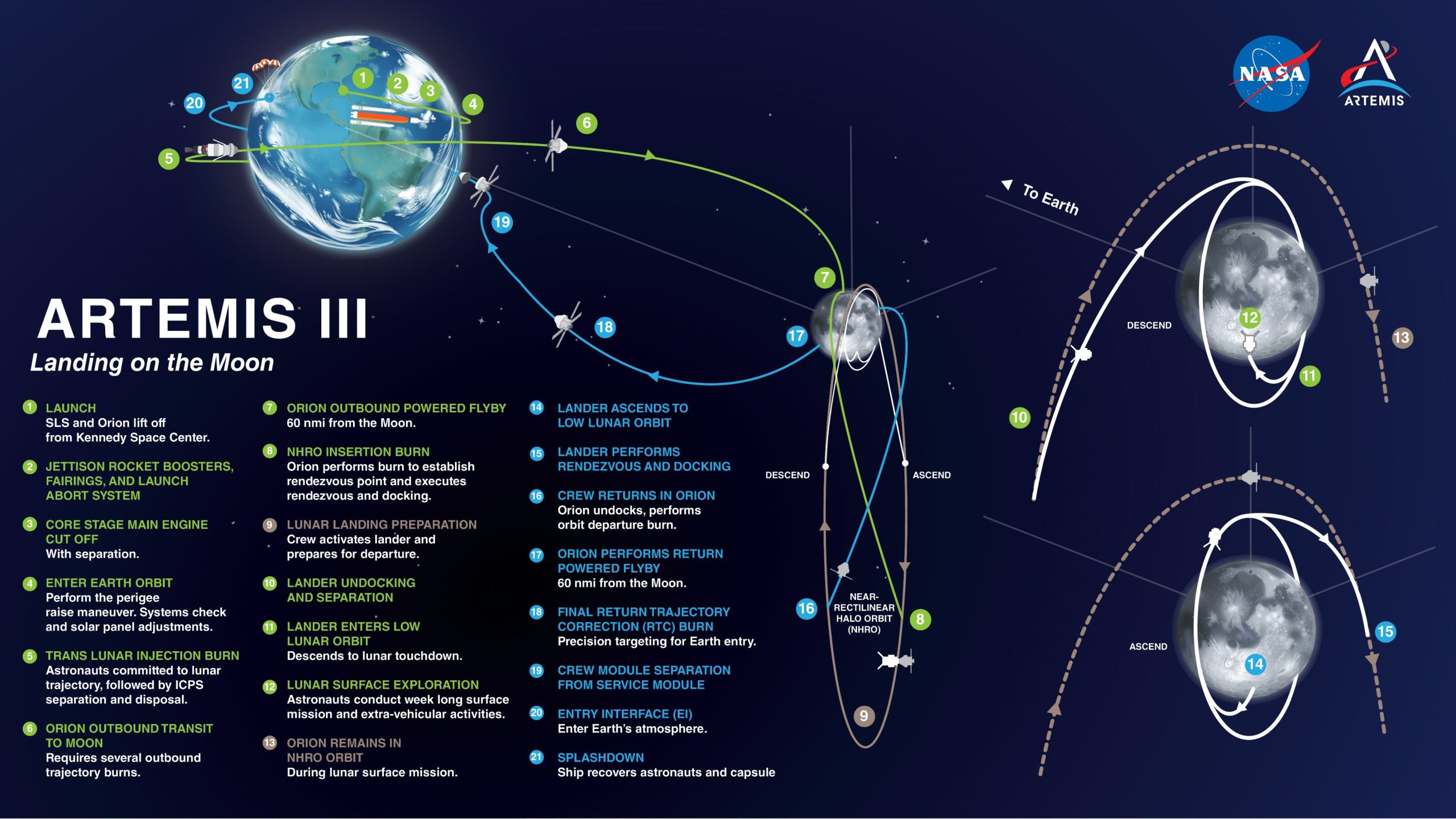 NASA – Jasmine Walker